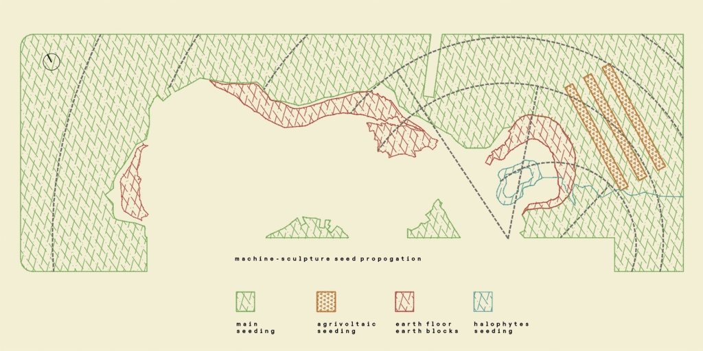 https://www.sedakurtsengun.com/files/gimgs/th-64_03 scheme.jpg